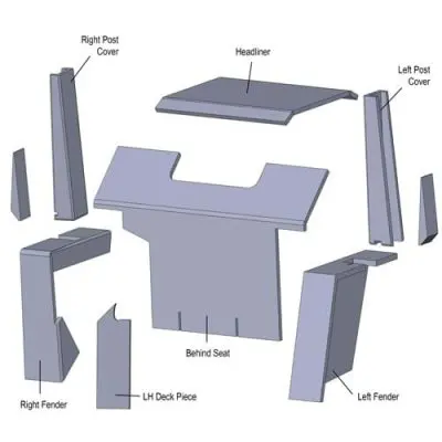 Lower Cab Kit