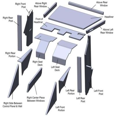 Lower Cab Kit