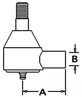 Cylinder End