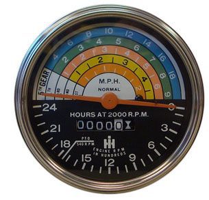 Gas Tachometer