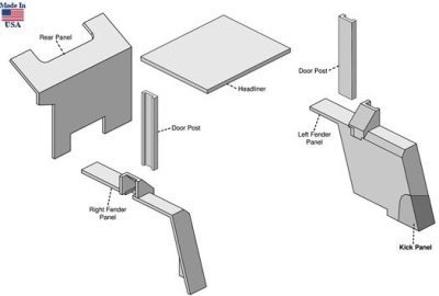 Lower Cab Kit