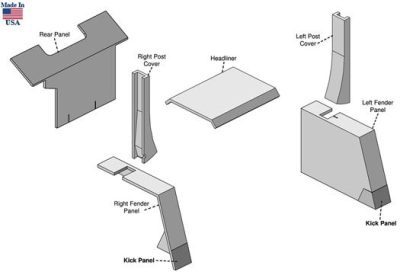 Lower Cab Kit