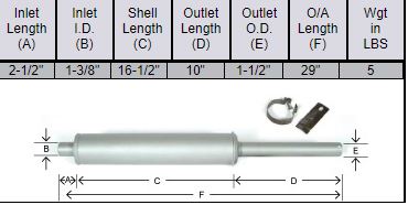 Muffler for Allis Chalmers B, C, CA, D10, D12, D14, D15