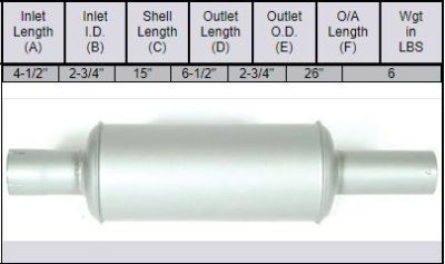 Case 900 & 500 Diesel Muffler