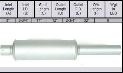 Case 930 & 940 Gas & Diesel Muffler