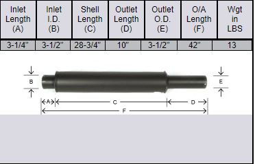 Case Muffler