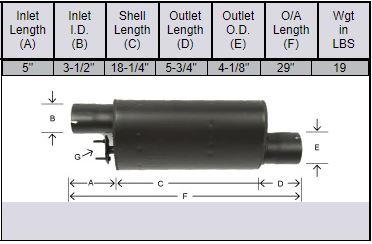 Case 1370 Muffler w/ Aspirator & Baseplate