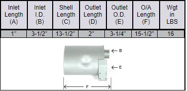 Farmall/IH 1086, 1486, 1586 Muffler