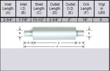 Muffler for Case 600B, 610B, 611B