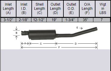 John Deere 2010 Muffler