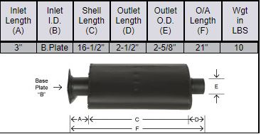 John Deere 60, 620, 70, 720, 630, 730 Muffler