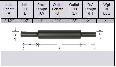John Deere 2510 Muffler