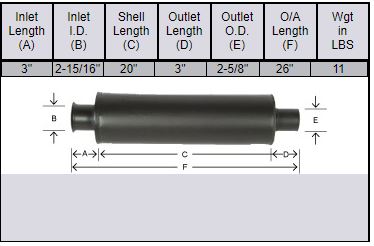 John Deere 3020, 4010, 4020 Muffler