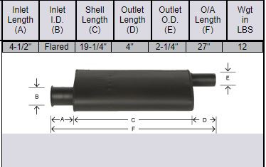 John Deere Muffler