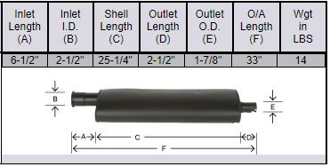 John Deere 2520 Muffler