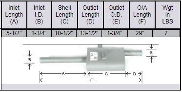 Ford 4000 Muffler