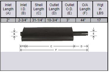 Ford 8700 Muffler