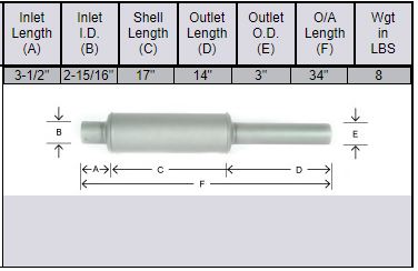 Farmall/IH 706 & 806 Muffler