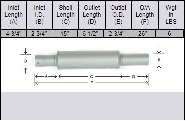 Muffler for Farmall/IH F-20, F-30, W-30 & TD-18