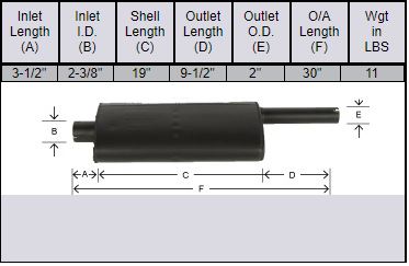 Muffler for Farmall/IH 454, 574, 674