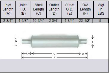 International 300, 350, 504 Muffler