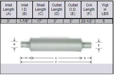 Muffler for Farmall/IH