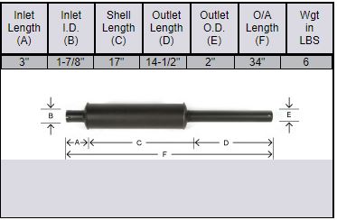 Massey Ferguson Muffler