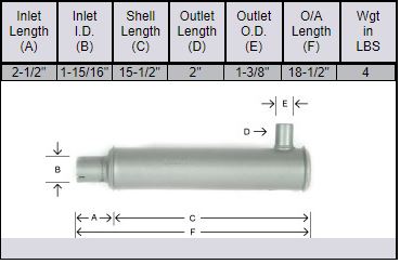 Massey Ferguson F-40 & MF-50 Muffler