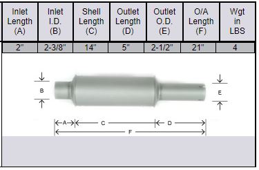 Massey Harris from 1942-1957 Muffler