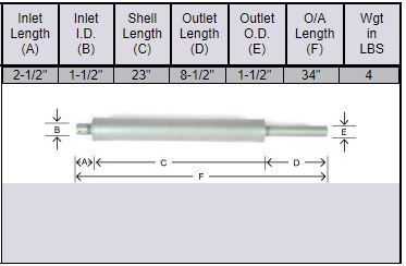 Massey Ferguson Muffler