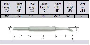 Massey Ferguson Early MF150 Muffler