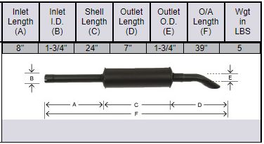 Massey Ferguson Muffler
