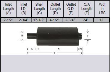 Massey Ferguson 1085 Muffler