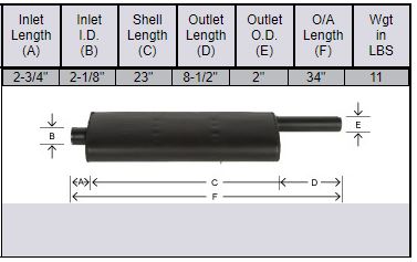 Massey Ferguson Muffler