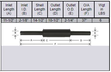 Massey Ferguson 90 Muffler