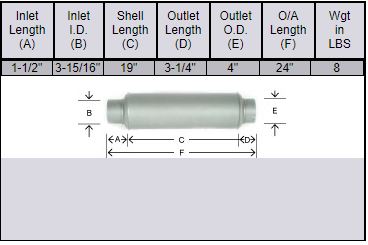 Massey Ferguson 97 Muffler