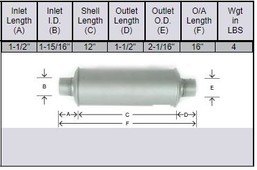 Oliver 70 Muffler