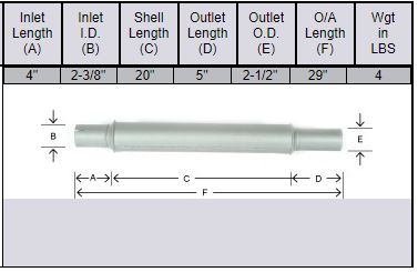 Oliver Super 66, 77, 88 Muffler