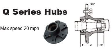 Q Series Hub