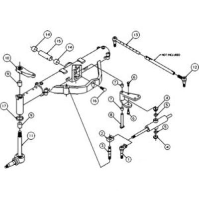 Major Front Axle Overhaul Kit