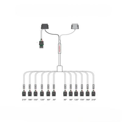 Harness for Ag Leader Seed Comman