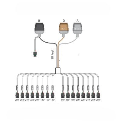Harness for Ag Leader Seed Comman