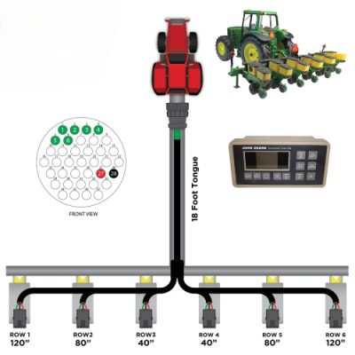 6 Row Planter Harnesses