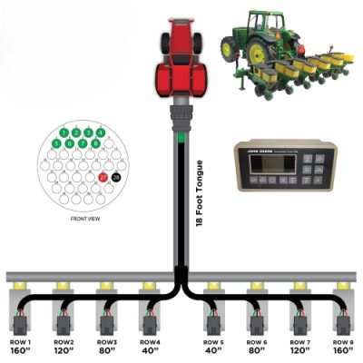 8 Row Planter Harnesses