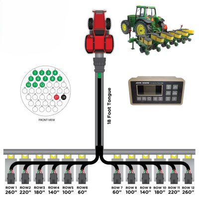12 Row Planter Harnesses