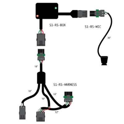 Row Shutoff Sensor Board