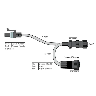 Raven 2-pin Connector